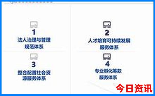 安吉有哪些好玩的旅游景点